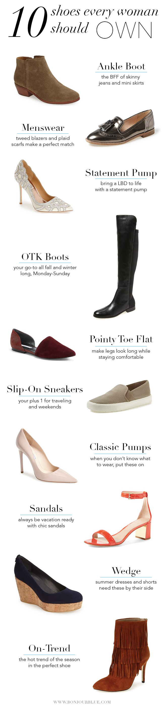 10 Shoes Every Woman Should Own - Bonjour Blue