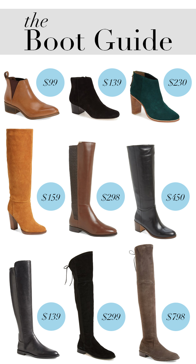 The Boot Guide - Bonjour Blue